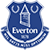 Everton vs Chelsea - Predictions, Betting Tips & Match Preview