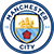West Ham vs Man City - Predictions, Betting Tips & Match Preview